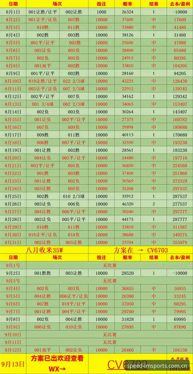 极速赛事赔率哪个好 极速赛事赔率哪个好:实用指南与行业趋势分析