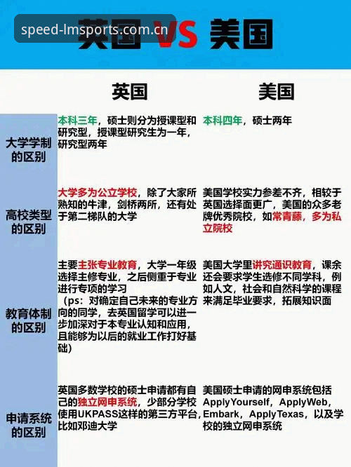 美国vs英国：世界杯安保策略对比与球迷管理新思路