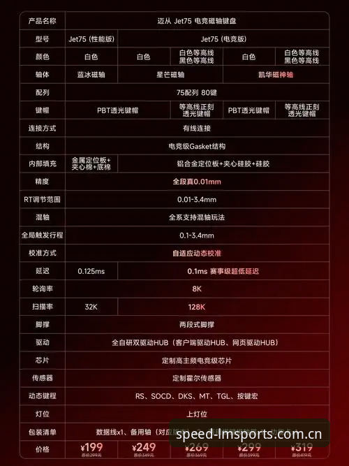 Lm体育平台使用指南：极速体育直播与赛事分析完整教程